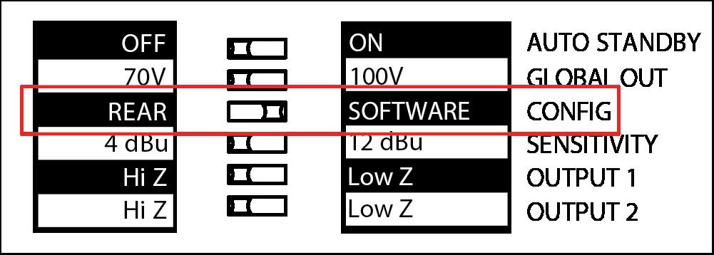 Introduction Figure: PowerShare PS602 DIP Switches To configure the amplifier using the PowerShare Editor software, set the CONFIG DIP switch to SOFTWARE.