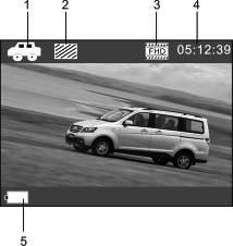 Icon of mode, indicating car-carrying mode; 2. Indicate quality of video; 3. Indicate size of video, and FHD/HD(60FPS)/HD(30FPS) is optional; 4. Recording time, indicating recordable length of time.