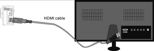 Connect device to HDTV: Connect the video camera to an HDTV with a HD cable