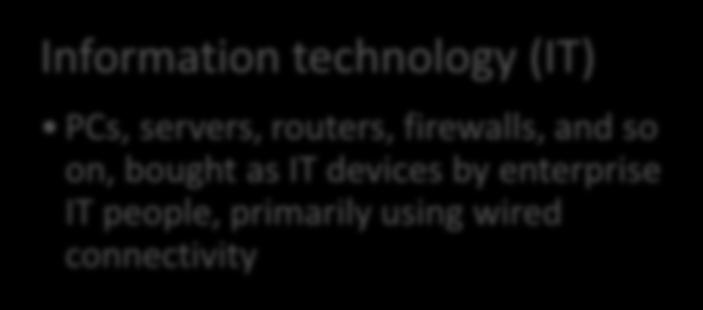 Evolution -> IoT 1 Information technology (IT) PCs, servers, routers, firewalls, and so on, bought as IT devices by enterprise IT