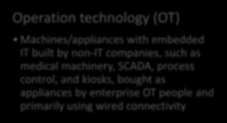 companies, such as medical machinery, SCADA, process control, and kiosks, bought as appliances by enterprise OT people and