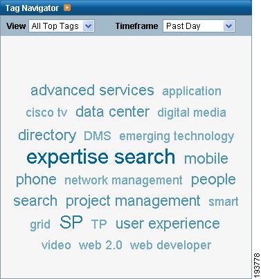 Chapter 2 Getting Familiar with Your Home Page The tag clouds are also a means through which Cisco Pulse can present terms that you can add to your public profile.