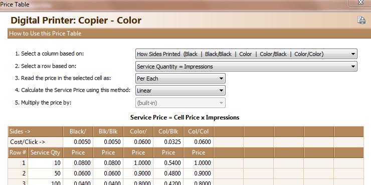 Printer s Plan 2012 What s New and Improved 13 Now you can assign Cost per Click to Digital Printers/Copiers set up as Color/Black.