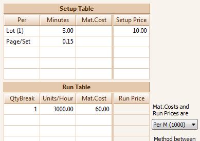 If no cost is entered for columns, the unit cost of the Run Table will be used.