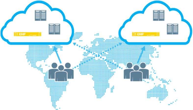 to take advantage of extra capacity in, or failover to, the Microsoft Cloud Global Server Load Balancing (GSLB) Virtual LoadMaster for Azure s GEO capability allows for automatic re-routing across