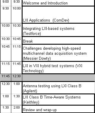 LXI Day Agenda Lunch