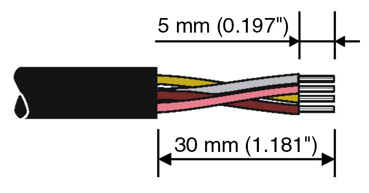 Introduction To connect the device to the supply voltage, proceed as follows: 1. Strip approx. 30 mm (1.181") off the outer cable sheath and approx. 5 mm (0.197") off the wires.