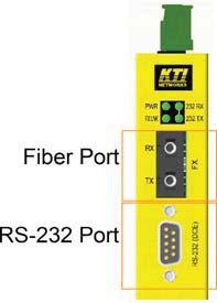 Use the provided 2P terminal plug for signal wiring and plug into the PF+/ - contacts.