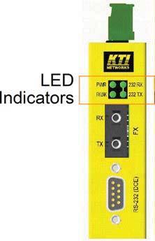 3 LED Indicators The following figure shows the locations of the LED indicators: 3.1 LED Indicators LED DISPLAY STATE INTERPRETATION PWR Power status ON The device is powered on.
