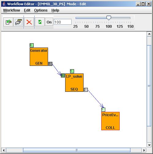 Concept of parameter study workflows GEN Generator part generates the input parameter space