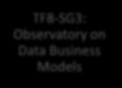 TF7-SG1: Emerging Application Areas TF7-SG2: Telecom TF7-SG3: Healthcare TF8-SG1: Data entrepreneurs (SMEs and startups) TF9.