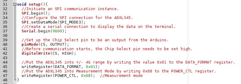 SetUp SPI functions used: begin() setdatamode() GPIO pin used