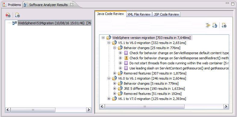 To start the analysis, click Analyze in the Software Analyzer Configuration window. The results are displayed in the Software Analysis Results view. Figure 13.