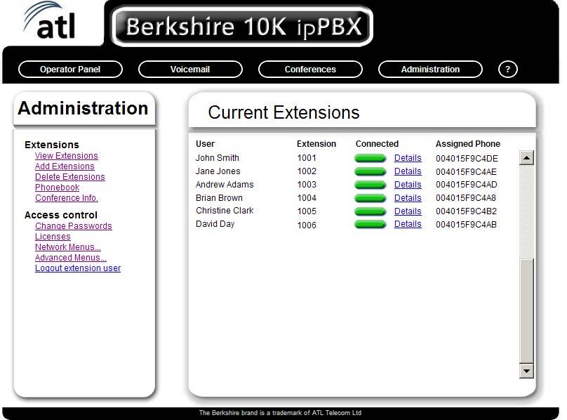 1.1.1. View Extensions This webpage is used to view the existing telephone extensions and their status on your ippbx.