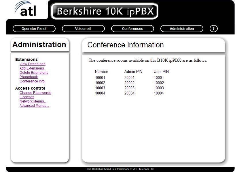 1.1.5. Conference Info. (Only available in full license version) This webpage provides information on the currently available conference rooms and their Admin and User PINs.