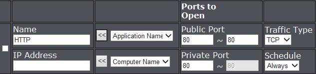 Port Forwarding Access > Port Forwarding Port Forwarding allows you to define a range of multiple public ports (used or required by a specific application or game) and forward them to a single IP