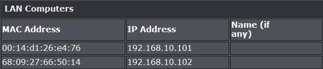 on your router. IPv6 Default Gateway: Displays the IPv6 default gateway.