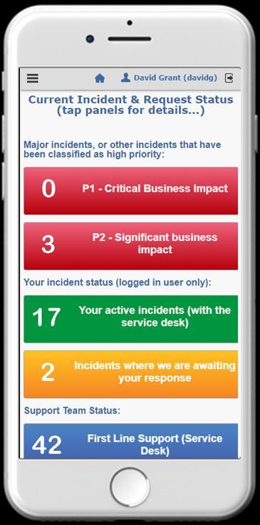 Incident List Panels allow users to be presented with definable incident counts at any point in a workflow, which means that a user can be advised of the status of any service, category or device