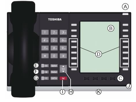 DP5000-Series Telephones N M 20 Programmable