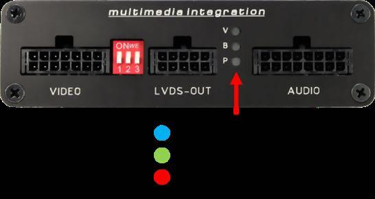 1.2. Setting the dip switches of the interface-box V4C-M631 Dip 1 and 2 on the back of the interface-box