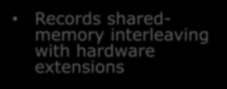 hardware extensions QuickIA is a dual socket Xeon platform where