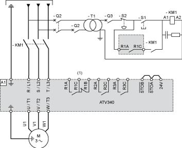 Connections and Schema Connections and Schema Three-Phase Power Supply with Upstream Breaking via Line Contactor Without Safety Function STO Connection diagrams conforming to standards