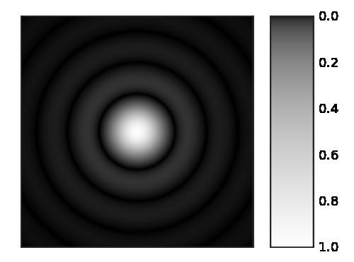 Image Degradation Noise Multiple types, with different causes and statistical distributions: Photon shot noise (Poisson) Readout noise (Gaussian) Laser speckle noise Different methods for