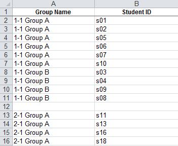 Participating Group Name : Enter the name of the group ( Group Name ) that will participate in this optional subject. Some symbols cannot be used in Group Name.