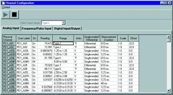 Personal DaqView Out-of-the-Box Software Personal DaqView, IOtech s included Out-of-the-Box graphical data acquisition software, is an easy-to-use yet powerful application.
