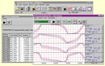 Personal DaqView Out-of-the-Box Software Options Personal DaqView Plus Optional Personal DaqView Plus software provides advanced charting capabilities, including multiple traces per chart, multiple