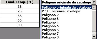 To insert a new envelope and not modify the default one, we click on list on the polygons like below: And we choose 2 C