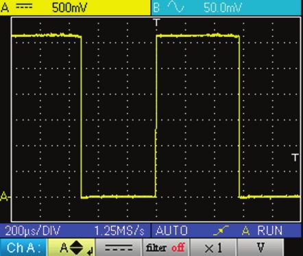Select the DC coupling for the channel to which the sensor is connected and run an Autoset to carry out pre-setting.