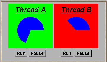 3.2 Multi-threaded Programs in Java Concurrency in Java occurs when more than one thread is