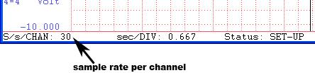 The sample rate per channel is displayed in the lower left corner of the window as S/s/CHAN: (samples per second per channel). All Other Products Specify a throughput rate: 1.