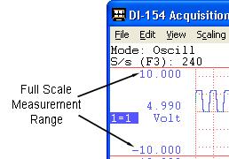 Step 4 Specifying Gain and Measurement Range Note: Some Products do not support this feature.