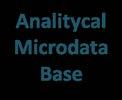 Operational Microdata Base Golden Record Analitycal