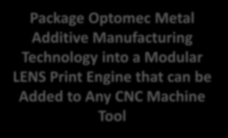 Optomec Proposal Package Optomec Metal Additive Manufacturing Technology
