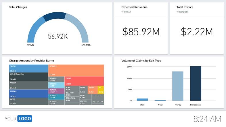 POWER BI BI TEMPLATES DISPLAY CONTENT Power BIFROM YOUR POWER BI DASHBOARDS i Requires