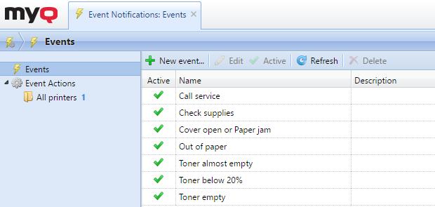 7.11.1. Events FIGURE 7.21. Events tab on the Event Notification main tab There are seven predefined events on the Events tab.