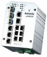 Industrial 7+3G Gigabit Managed RoHS 7 10 / 100-TX ports and 3 Gigabit RJ-45/SFP combo ports (10 / 100 / 1000 Base-TX, 100 Base-FX, 1000 Base-X) Multiple Super Ring (recovery time <5ms), Rapid Dual
