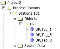 The OPC server and access to process data 4.5 Name space of the OPC server Examples: "String" STRING*.*,* (item without parameter assignment) STRING5.