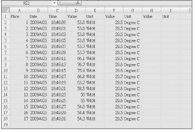 PC CONNECTION Excel Data Screen Excel