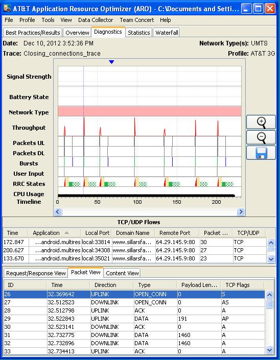 Figure 5-28: Packet view.