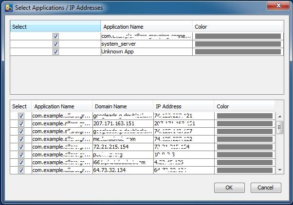 Figure 5-4: Select Applications/IPs dialog box.