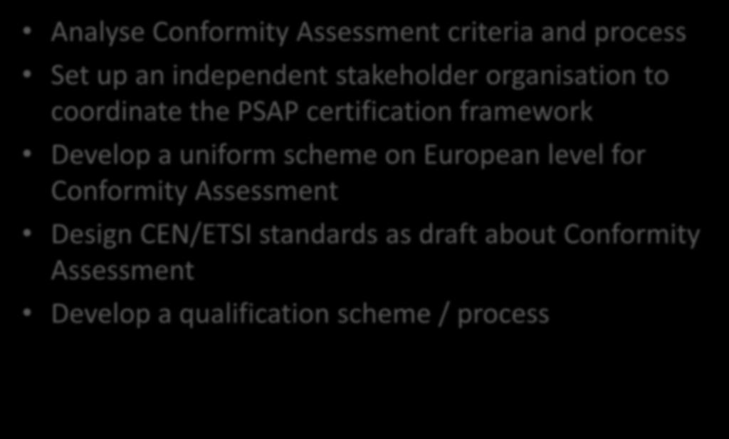 uniform scheme on European level for Conformity Assessment Design CEN/ETSI standards as