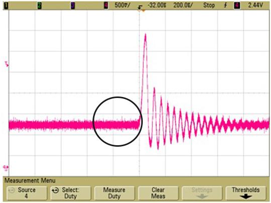 Vibrating objects in nature produce a sound wave which has similar features to the PCM Version Digital Filters IIR digital filter.