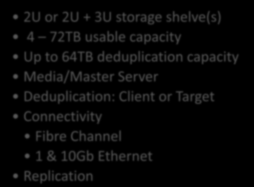 4 72TB usable capacity Up to 64TB