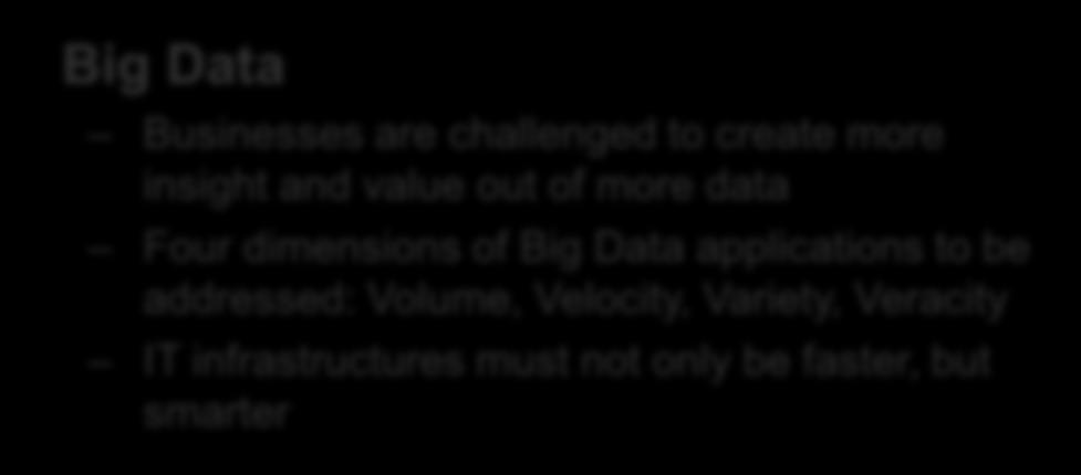 data Four dimensions of Big Data applications to be