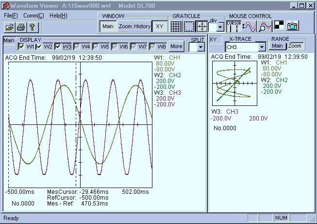 3.4 X-Y Waveform Display Procedure Waveform Display Click XY. Setting the Object Waveform Click Main button under RANGE, to view X-Y waveforms using the waveforms in the Main waveform display window.